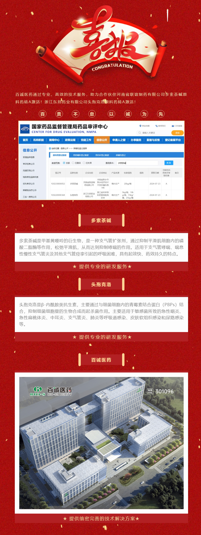 百誠醫(yī)藥助力合作伙伴多索茶堿原料藥、頭孢克洛原料藥轉A激活！.jpg